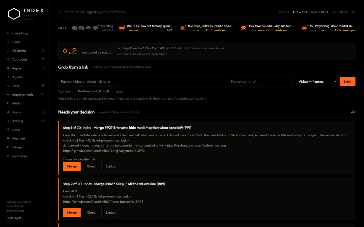 The second brain: The INDEX dashboard, live on my computer.